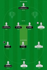 GEK vs ACA Dream11 Team - 2